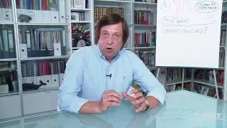 Konstantin Kontor - Understanding Modern Finance