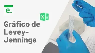 Como Montar Gráfico de Levey-Jennings no Excel