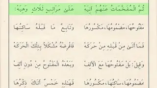 2 مراتب التفخيم لحروف الاستعلاء - تتمات بصوت الشيخ أيمن رشدي سويد