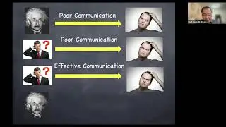 Effective communication