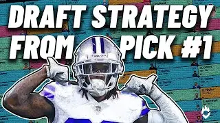 Drafting From the 1 Spot in Fantasy Football (2024)
