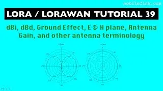 LoRa/LoRaWAN tutorial 39 dBi, dBd, Ground Effect, E & H plane, Ant. Gain, and other Ant. Terminology