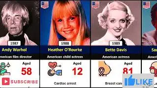 THE MOST FAMOUS DEATH EVERY YEAR PRESENT TO PAST 2024 TO 1945 
