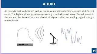 Basics of Audio and FFMPEG API's
