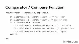 Data Structure (Sorting arrays of custom objects)