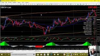 он-лайн торговля 07 06 2019