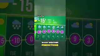 Revolutionize Weather Forecasting with Graphcast's Lightning-Fast AI Model