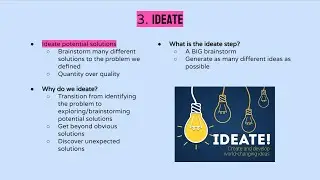 Design Thinking Process - Ideate