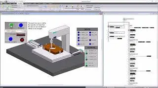 Virtual Systems - Automation Studio™