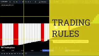 My Scalping Strategy for Struggling Traders： NO MORE Losing Money