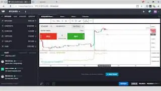 Отложенный Ордер на Продажу