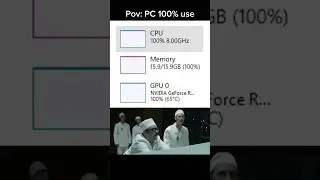 PC GAMERS 100% use 
