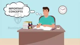 Animated E-Learning Video for GIST of GMAT