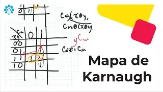 Mapa de Karnaugh
