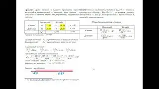Распределение хи-квадрат. Пример 1: таблицы сопряжённости.