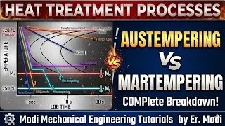austempering and martempering | difference between austempering and martempering | Heat treatment