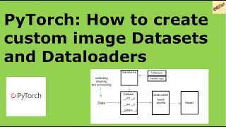 How to create custom image Datasets and Dataloaders  in PyTorch for training models 