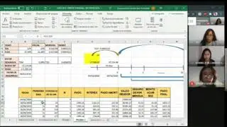 Formulación de un simulador financiero - caso préstamo BCP