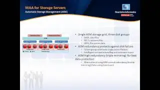 Oracle Exadata