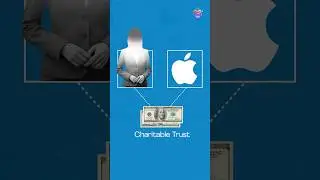 These Apple employees stole 1cr from Apple!!