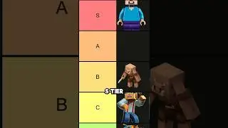 Minecraft Spin-off Tier List