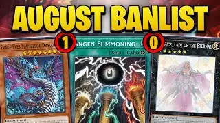 Yugioh BANLIST Prediction and Wishlist! | August 2024