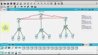 Routing information protocol in hindi | RIPng | ipv6 | configuration | CCNA | vicksecurity