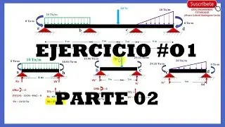 Método de los tres momentos (Ejer. #01) - Vigas HIPERESTÁTICAS(Parte2)