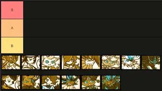 Blue-Eyed Tier List ( Uber/Epic Fest Ubers )