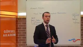 Vatandaşlık - Türk Tarihinde Anayasal Gelişmeler Nedir ?