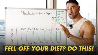Fell off Your Diet? How to Recover From a Weekend Binge!