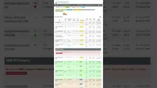 Vilin Bio Med Limited SME IPO - Final Subscription Status + GMP