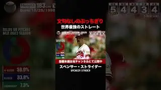 これが文句なし世界最強のストレート。スペンサー・ストライダー 