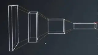 Convolutional Neural Networks - Practical with Keras