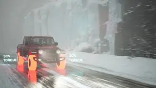 Difference_Between_AWD_vs_4WD