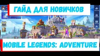 Mobile Legends: Adventure. Early and mid-game guide. Analysis of game mechanics, heroes, and whic...