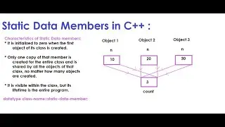 Static Data Members in C++