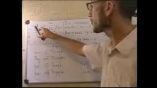 11 урок древнегреческого  3 склонение на n