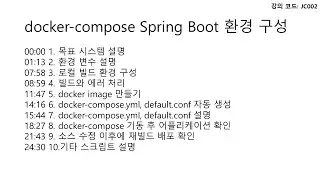 JC002. Configuring a Spring Boot environment with docker-compose