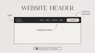 Editing the Squarespace Header 2024 | Squarespace Essentials