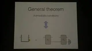 QPL2017 - Paulo Perinotti. The hierarchy of higher-order quantum computations