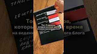Топ-5 сервисов-помощников для блога и продвижения в 
