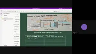 Module4_Lecture1_ Introduction to Power Amplifier