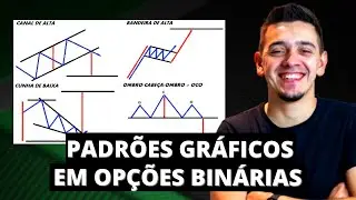 PADRÕES DE FIGURAS GRÁFICAS – PRICE ACTION AVANÇADO!