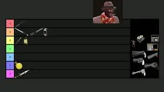 Spy Weapon Tier List (Reuploaded - Full)