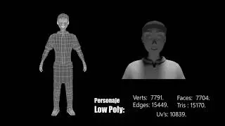 Personaje Low Poly