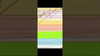 Прогноз по золоту на 16 08 25