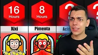 Quanto Tempo VOCÊ Sobreviveria se Tomasse  banho em____??