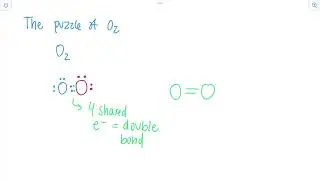 Double bonds