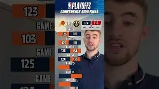 7 GAME SERIES - SUNS vs NUGGETS 😨🤝
